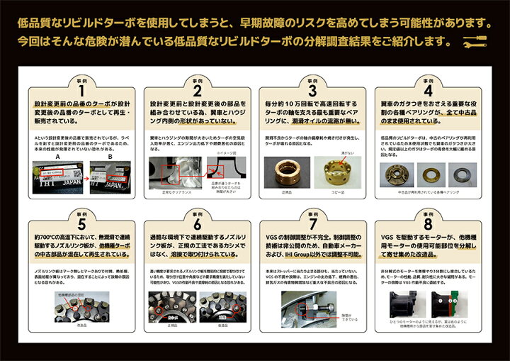 楽天市場】GSPEK製 GSPEK PREMIUM ターボチャージャー モコ 13900 