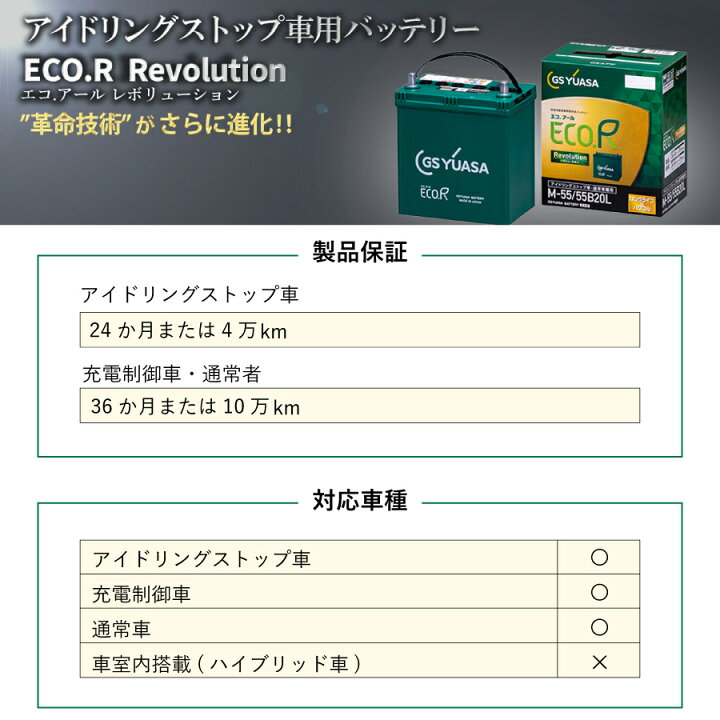 GSユアサ バッテリー スペイド NSP140 NSP141 ER-S-110/110D26L S110 S-110 110D26L バッテリー エコアール レボリューション 国産