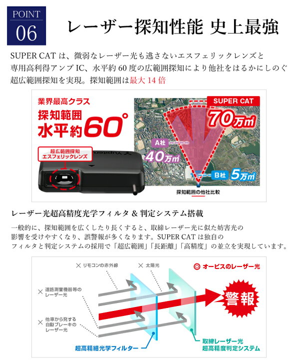 楽天市場】ユピテル Yupiteru SUPER CAT レーザー＆レーダー探知機 
