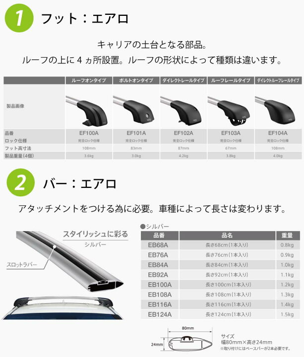 楽天市場】TERZO テルッツォ システムキャリア ワゴンRスティングレー 