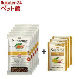 yiz(Tv)j[g Vv qp(1Zbg)yj[gz