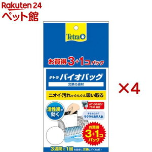 eg oCIobO(4×4Zbg)yTetra(eg)z