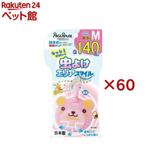ƒ悯GAX}C140 M(60Zbg)