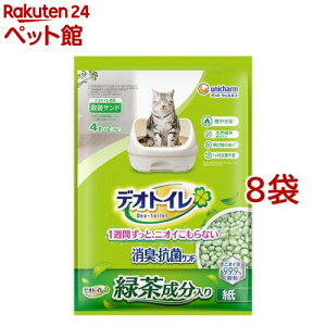 fIgCΒLERۃTh Lp Th j`[(4L*8܃Zbg)yfIgCփThz