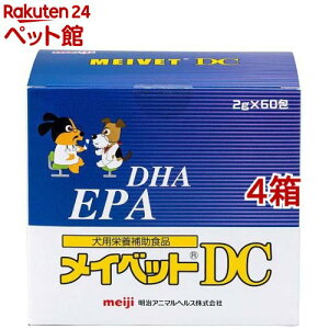 p CxbgDC(2g*60*4Zbg)