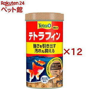 egtB(90g×12Zbg)yTetra(eg)z