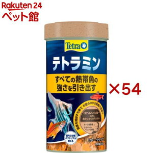 eg~(45g×54Zbg)yTetra(eg)z