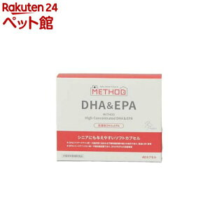 METHOD Zx DHAEPA Lp(40JvZ)y\bh(method)z