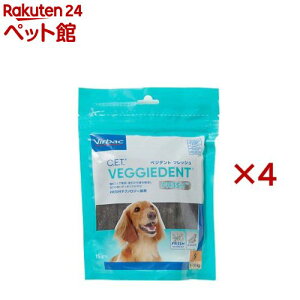 robN C.E.T.xWfgtbV S(15{×4Zbg)yrobNz