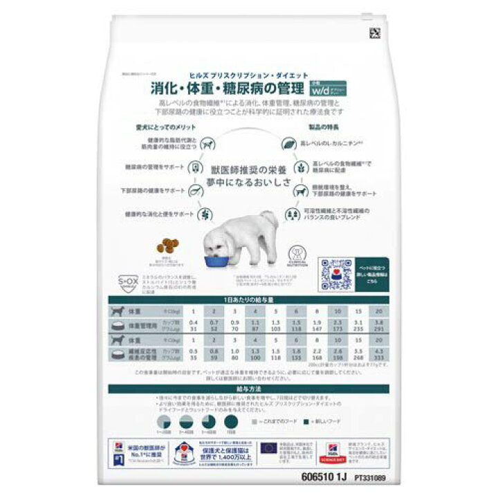 楽天市場】w/d 消化・体重・糖尿病の管理 小粒 チキン 犬用特別療法食 