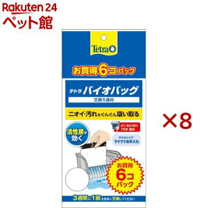 egoCIobO 6R GRpbN(6×8Zbg)yTetra(eg)z