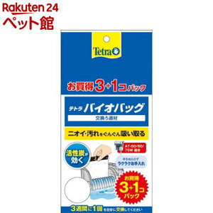 eg oCIobO(4R)yahdeo2203zyTetra(eg)z