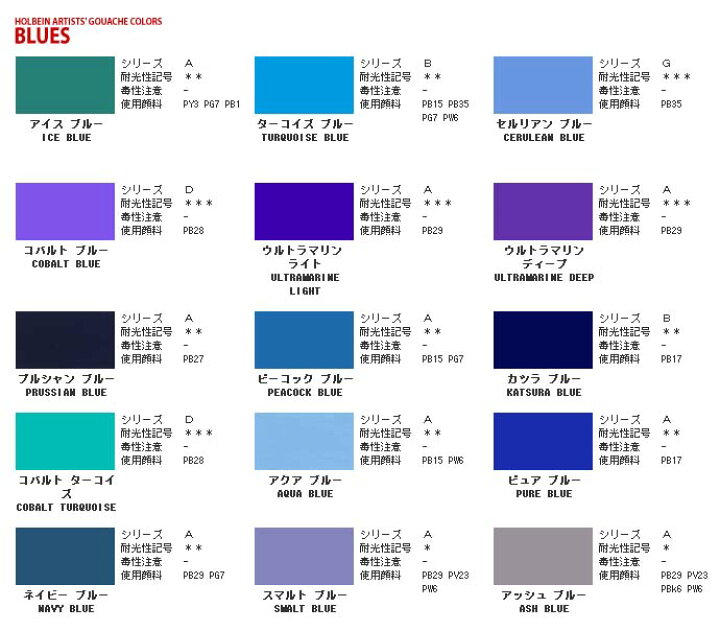 楽天市場】ホルベイン不透明水彩絵具(ガッシュ）ブルー系 スマルト  