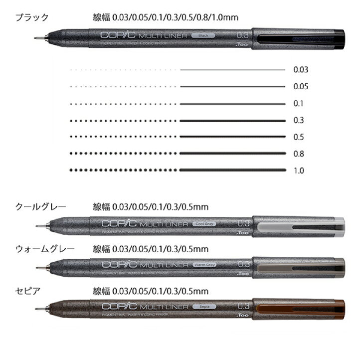楽天市場 コピック マルチライナーブラック0 03 1 0mm 中善画廊