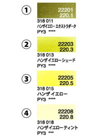 新時代 パステル パンパステル 【単色】ハンザイエロー 220.1～220.8