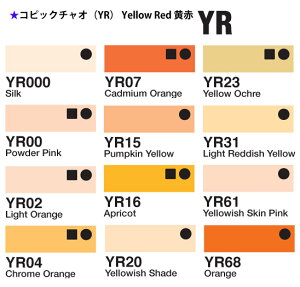 COPIC RsbN`IPF@YR000`YR68