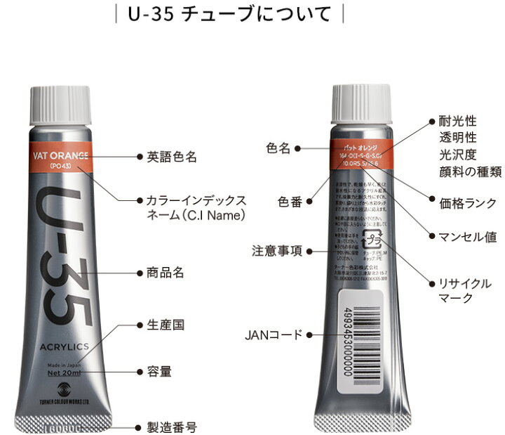 ターナーU-35 アクリリックス 20mlチタネイトイエロー 中善画廊 ターナー色彩(Turner Color) U-35アクリリックス アンブリーチドチタニウム 20ml UA020600