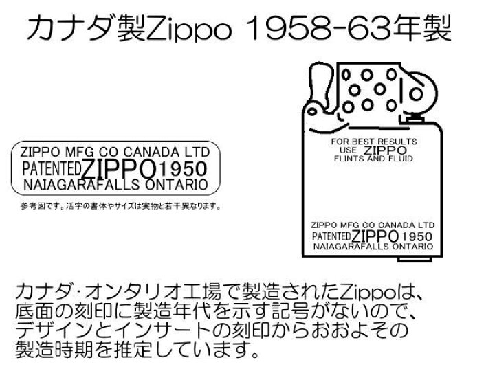 楽天市場】ビンテージZippo カナダエアー (航空会社) カナダ製 