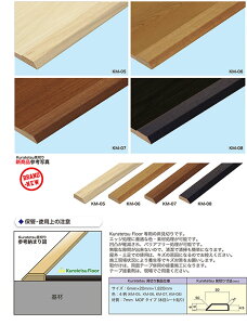 ڒܕsv̒utA^Cp؂iy֎~GApjA̔s