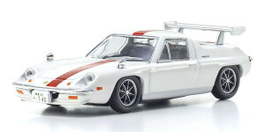 IWi 1/64 T[Lbg̘T [^X [bp ( T) i_CLXg~jJ[ K07009B1