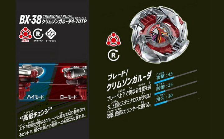 楽天市場】BEYBLADE X ベイブレードX BX-38 ブースター クリムゾン 
