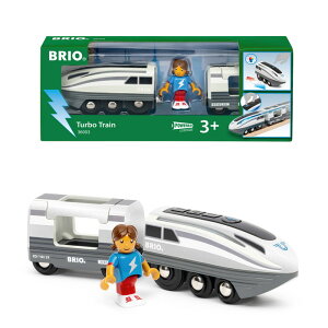 obe[^[{gC@36003@BRIO uI mߋ d