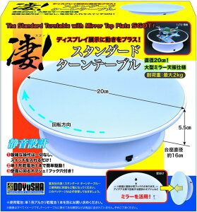 F IX^_[h ^[e[u fBXvCpi