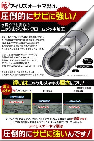 メタルミニワードローブMTO-WR55【アイリスオーヤマ】
