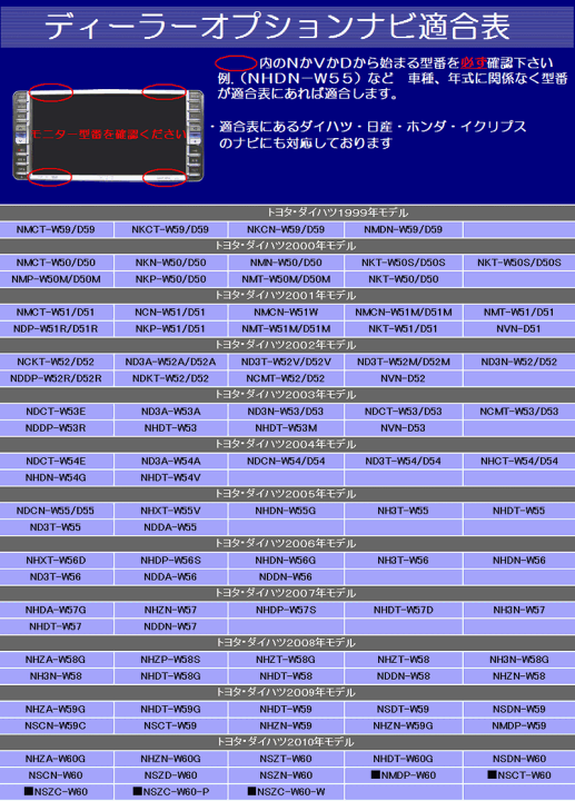 楽天市場】日本製 トヨタ・ダイハツ純正ナビ用 走行中でもテレビ