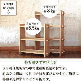 楽天市場 組み立て棚3段 ナチュラル ブラウン 文庫本 本棚 無垢 小さい スリム 木製 ラック 収納棚 ウッドラック 奥行 5cm リビング収納 おしゃれ ニ ディスプレイラック キッチン収納棚 オークヴィレッジ楽天市場店