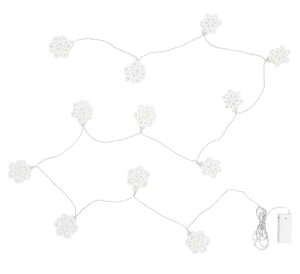 yNX}XOZ[Il܂IIzIKEA CPA ikea NX}X STRLA Xg[LEDCg`F[ S12, dr/̌404.767.22