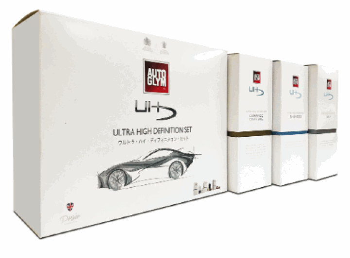 楽天市場】オートグリム AUTOGLYMUHD-SET最上級カーケアセット