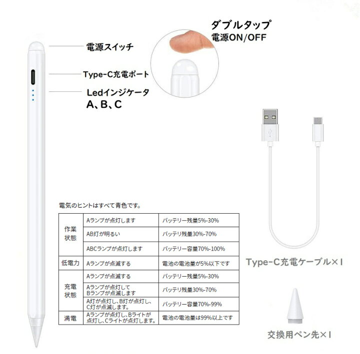 楽天市場】【ポイント最大21倍】【電池残量表示/傾き感知機能/パーム 