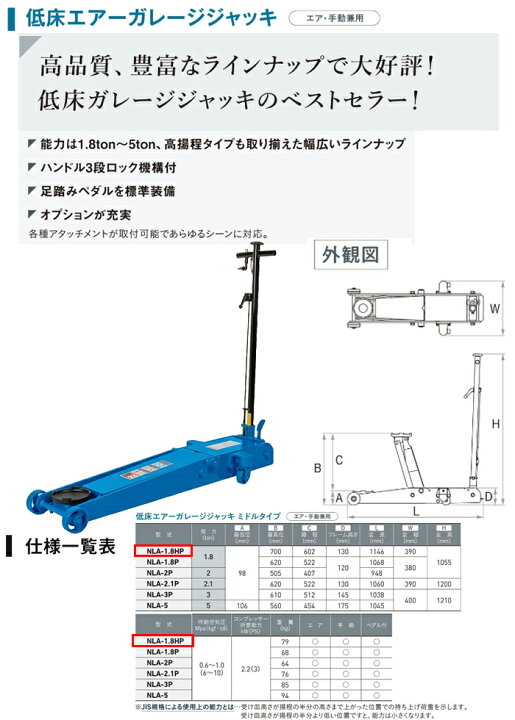 楽天市場】低床エアーガレージジャッキ ペダル付き NLA-1.8HP 長崎 