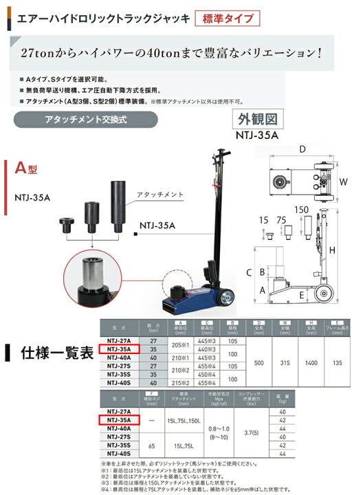 楽天市場】エアーハイドロリックトラックジャッキ NTJ-35A 長崎 