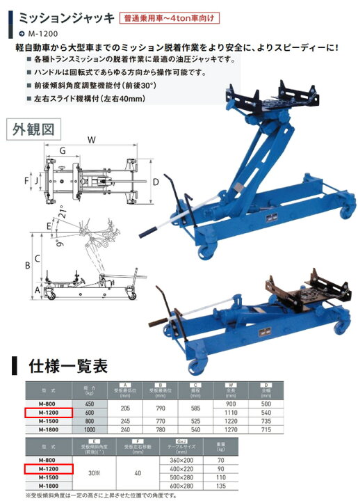 楽天市場 ミッションジャッキ M 10 長崎ジャッキ 受注生産品 個人宅配送不可 オアシスプラス