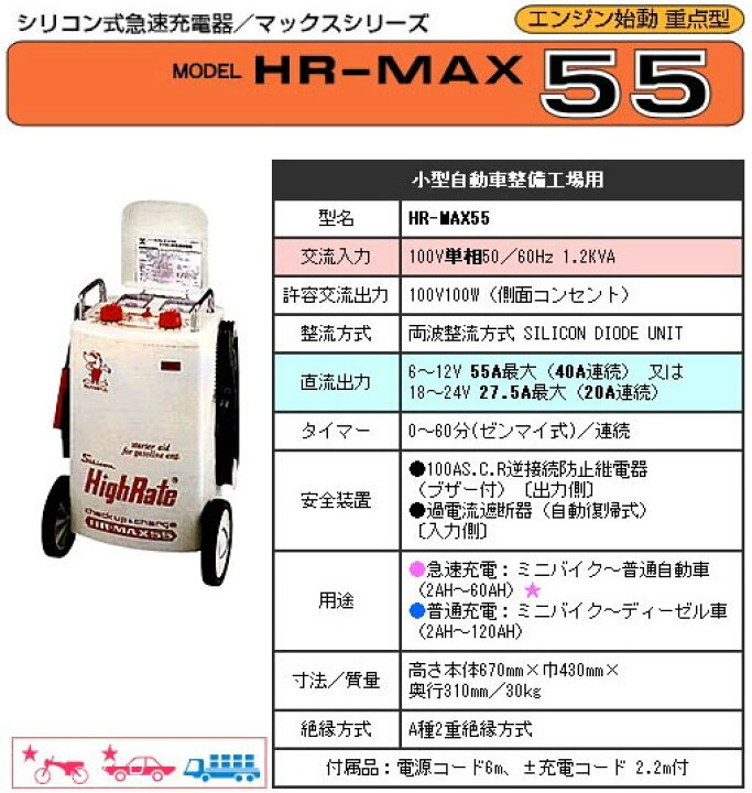 楽天市場】デンケンシリコン式急速充電器 HR-MAX55 デンゲン 