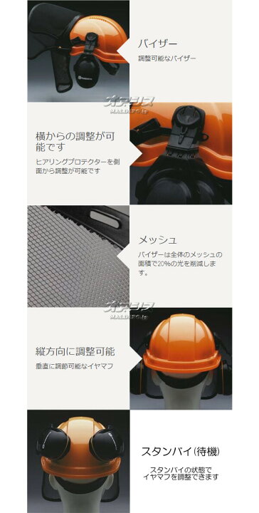 楽天市場】チェンソー用 フォレスト ヘルメット ファンクショナル 