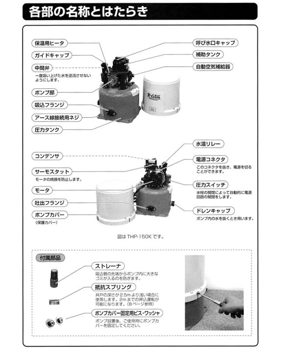 楽天市場】浅井戸ホームポンプ THP-150KF 寺田ポンプ 強力型 50hz 