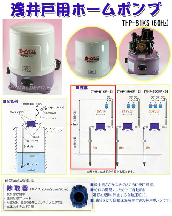 楽天市場】浅井戸ホームポンプ THP-81KS 寺田ポンプ 普及型 60hz 