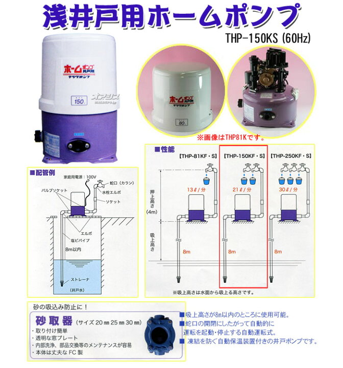 楽天市場】浅井戸ホームポンプ THP-150KS 寺田ポンプ 強力型 60hz 