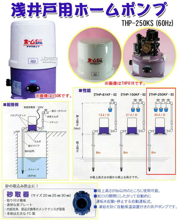 楽天市場】浅井戸ホームポンプ THP-250KS 寺田ポンプ 超強力型 60hz 