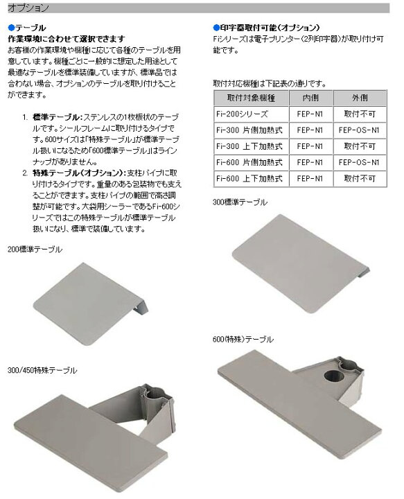 楽天市場】足踏み式シーラー Fi-300-10 富士インパルス 100V 