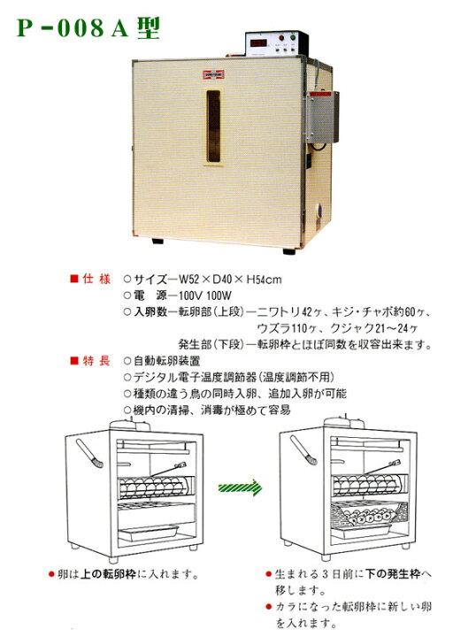 楽天市場】孵卵器(ふらん機) P-008A型 昭和フランキ : オアシスプラス