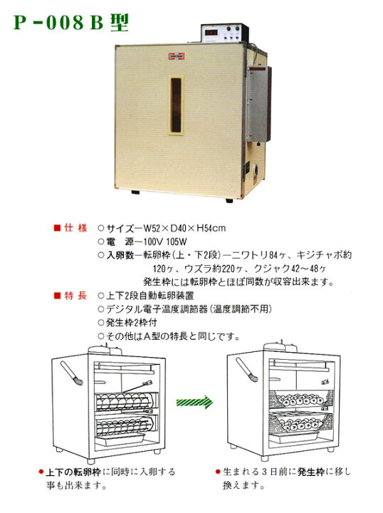 楽天市場】孵卵器(ふらん機) P-008B型 昭和フランキ : オアシスプラス