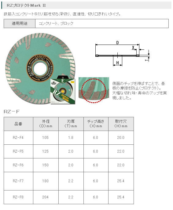 楽天市場】RZプロテクトMarkII RZ-F8 三京ダイヤモンド工業 : オアシス 