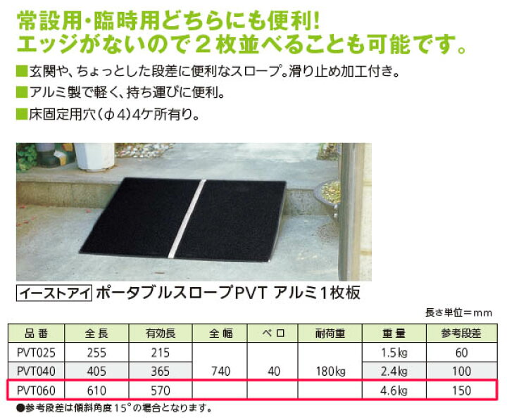 アルミスロープ EASTI製 値下げ 楽天市場】常設・臨時両用 ポータブル 