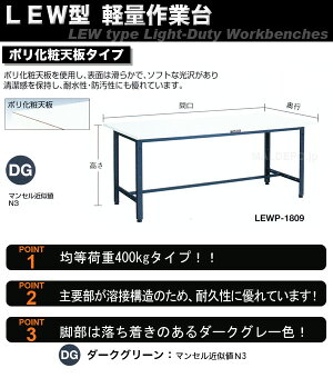 【楽天市場】LEW型 軽量作業台(間口1500mm) ポリ化粧天板 LEWP-1509 トラスコ(TRUSCO)：オアシスプラス