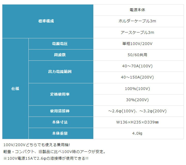 楽天市場】インバーター 直流アーク溶接機 15A ARC160GS リランド（光 