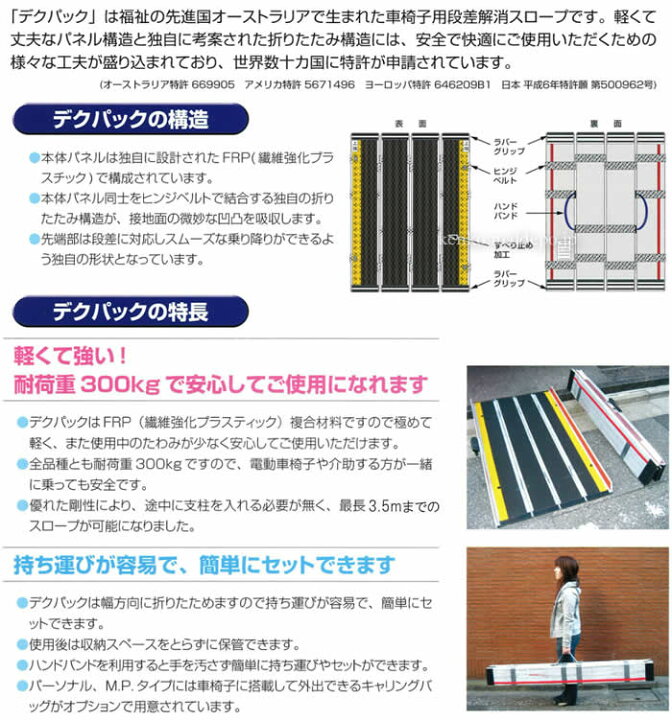 楽天市場】FRP4つ折りスロープ デクパック シニア 200cm ケア 